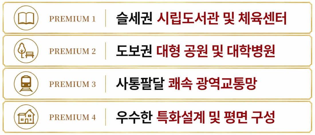 PREMIUM 1 슬세권 시립도서관 및 체육센터 · PREMIUM 2 도보권 대형 공원 및 대학병원 · PREMIUM 3 사통팔달 쾌속 광역교통망 · PREMIUM 4 우수한 특화설계 및 평면 구성
