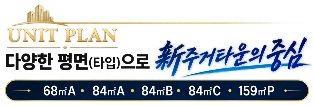 UNIT PLAN — 다양한 평면(타입)으로 新주거타운의 중심. 68㎡A · 84㎡A · 84㎡B · 84㎡C · 159㎡P