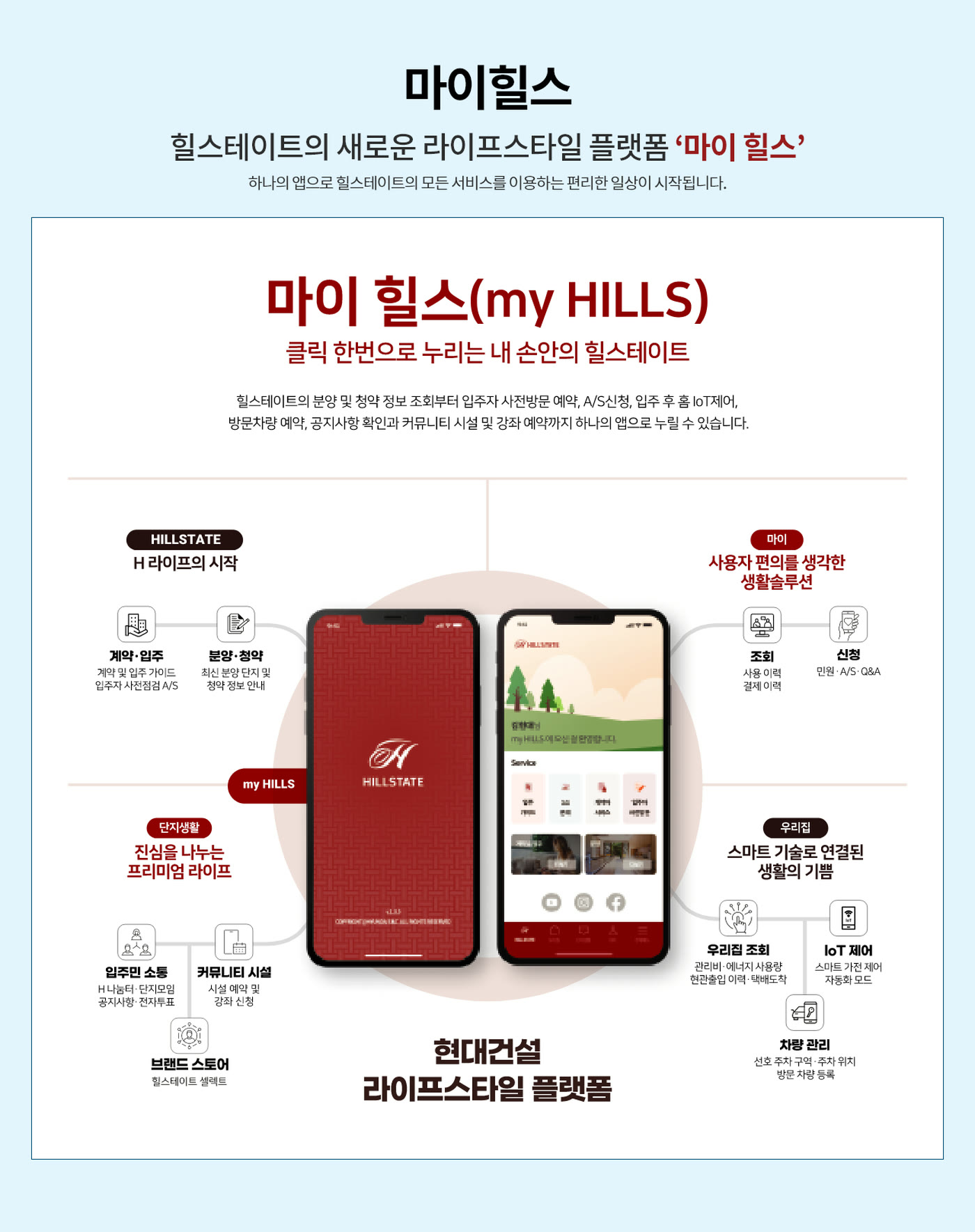 힐스테이트 양산더스카이 마이 힐스 스마트 생활 서비스 안내